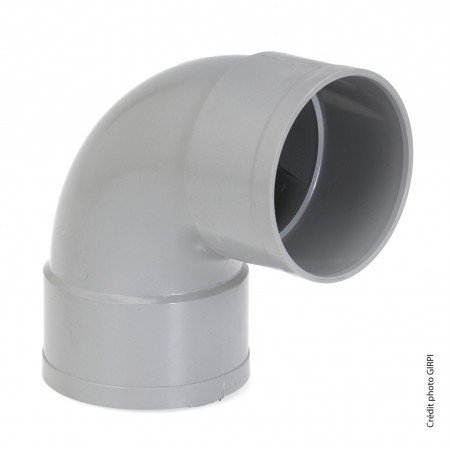 COUDE F-F 87°30